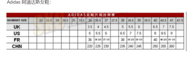 2件！adidas 阿迪达斯 alphabounce city 女款运动休闲鞋 60美元约¥410（天猫694元/件） 买手党-买手聚集的地方
