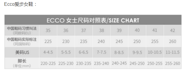 3倍差价！18年新款，ECCO爱步 贝拉系列 女士轻盈系带厚底板鞋 50美元约¥343（天猫1398元） 买手党-买手聚集的地方