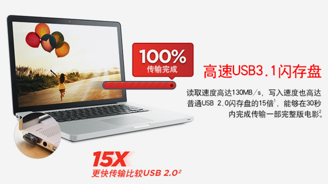 SanDisk 闪迪 Ultra Fit  64GB USB 3.1 迷你U盘CZ430 券后74.9元包邮（京东109.9元） 买手党-买手聚集的地方