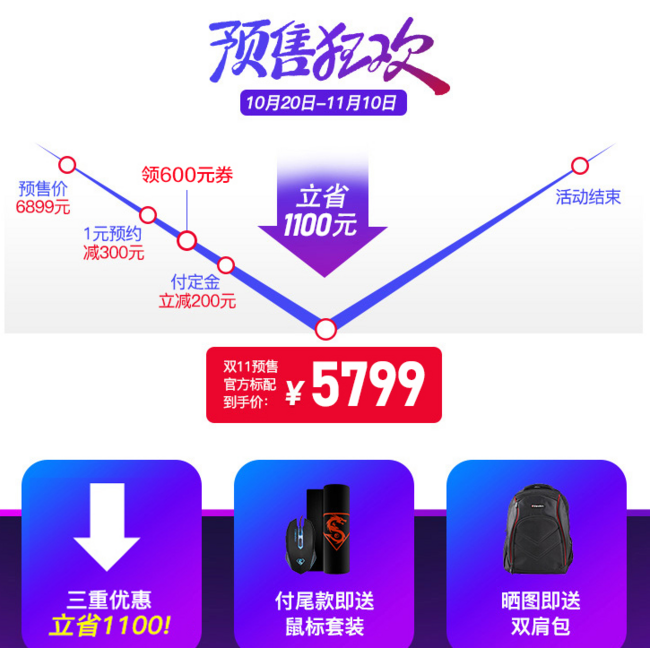 双11预售：炫龙 耀7000 15.6寸游戏本（i5-8300H、8G、256G、GTX1050Ti 4GB、72%色域） 5799元 送鼠标套装 买手党-买手聚集的地方