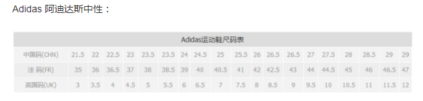 adidas 阿迪达斯 NMD_C2 中性款休闲运动鞋 54美元约¥375（京东全球购800+） 买手党-买手聚集的地方