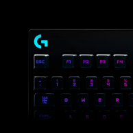 Logitech 罗技 G810 RGB 机械游戏键盘