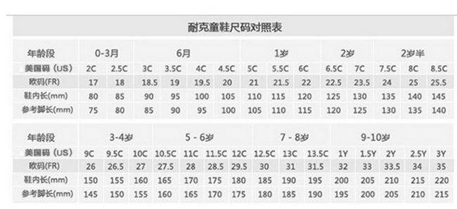 耐克毛毛虫尺码表中国图片