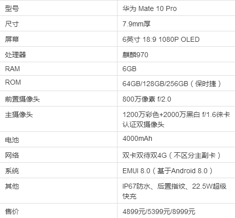 华为mate 10 pro 全网通 6g 64g 智能手机 3699元(京东4499元)