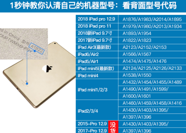 fcwm iPad 系列 皮革 保护壳 券后18.7元包邮、送钢化膜 买手党-买手聚集的地方