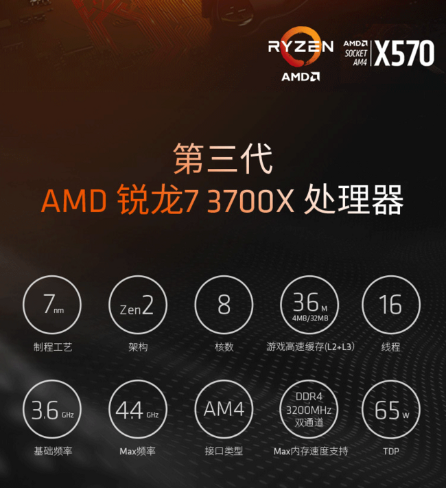 10点开始、7nm工艺、Zen2架构、PCle4.0接口、X570平台： AMD 锐龙 Ryzen 7 3700X 2299元包邮 买手党-买手聚集的地方