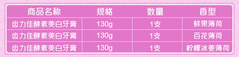 日本进口 添加酵素：狮王 齿力佳酵素美白牙膏 130gx3支 59.9元包邮 买手党-买手聚集的地方