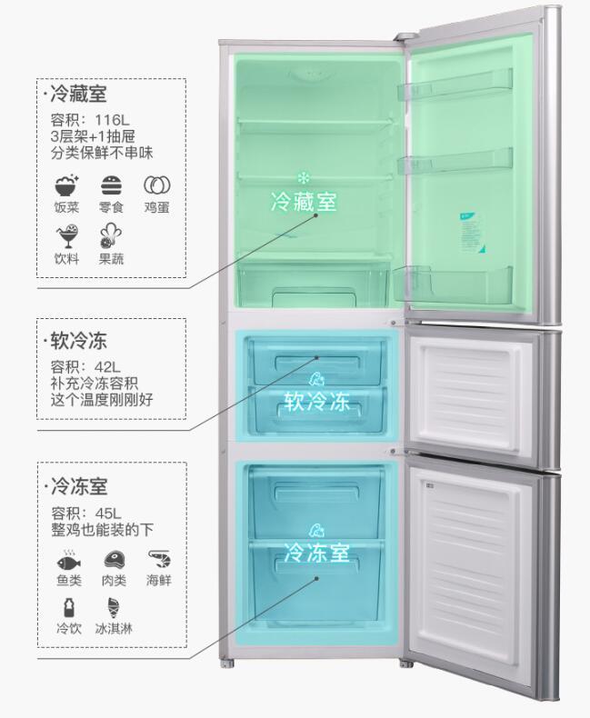 美菱三开门冰箱说明书图片