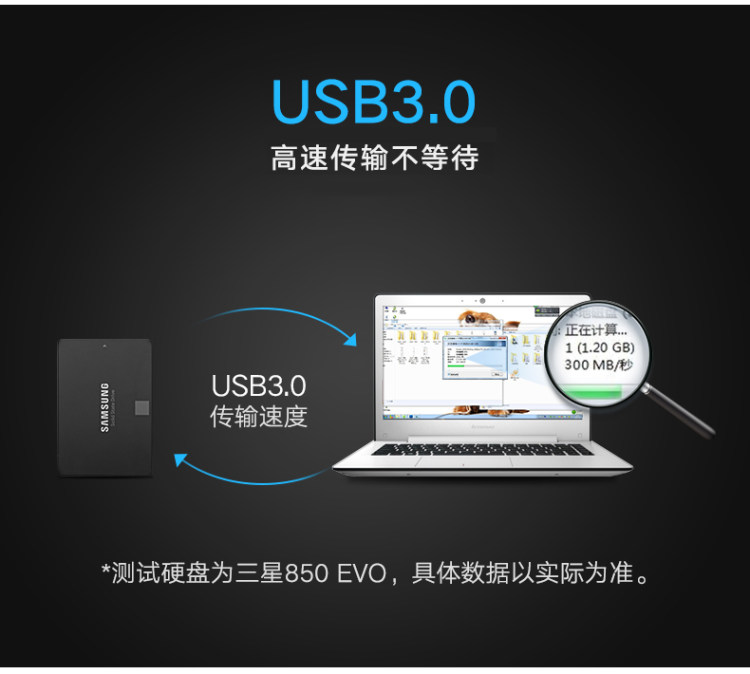 USB3.0高速，固态硬盘通用：绿联 移动硬盘盒 26.9元起包邮 买手党-买手聚集的地方