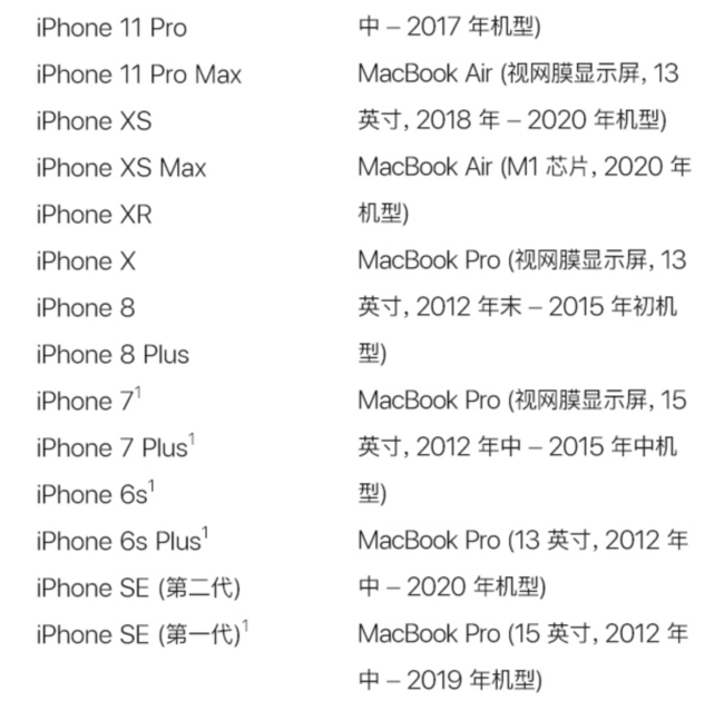 10日15点： Apple 苹果 AirPods Max 头戴式无线降噪耳机 4399元包邮 买手党-买手聚集的地方