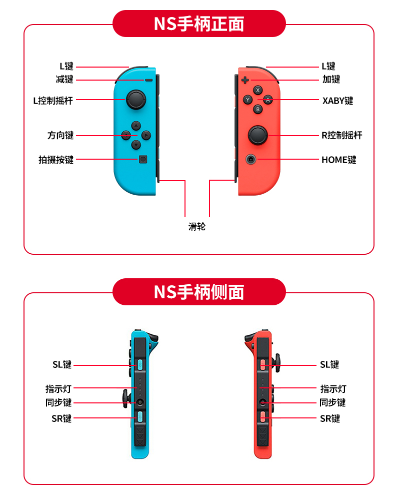 switch按键图解图片