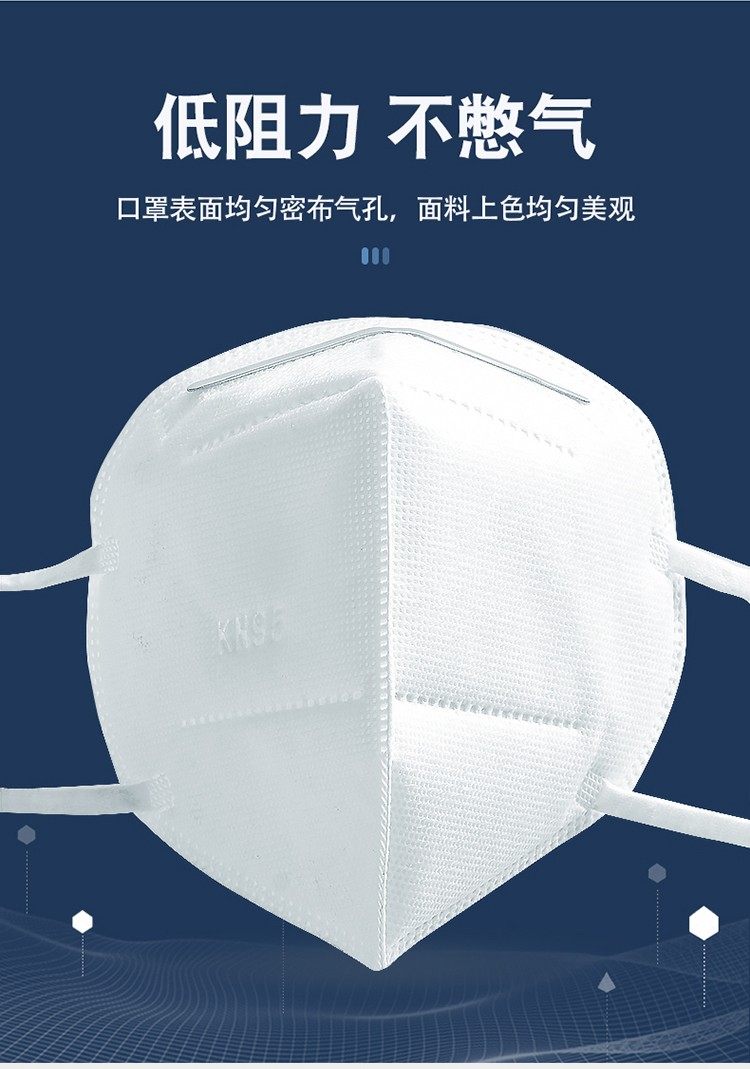 中国标准kn95口罩图片