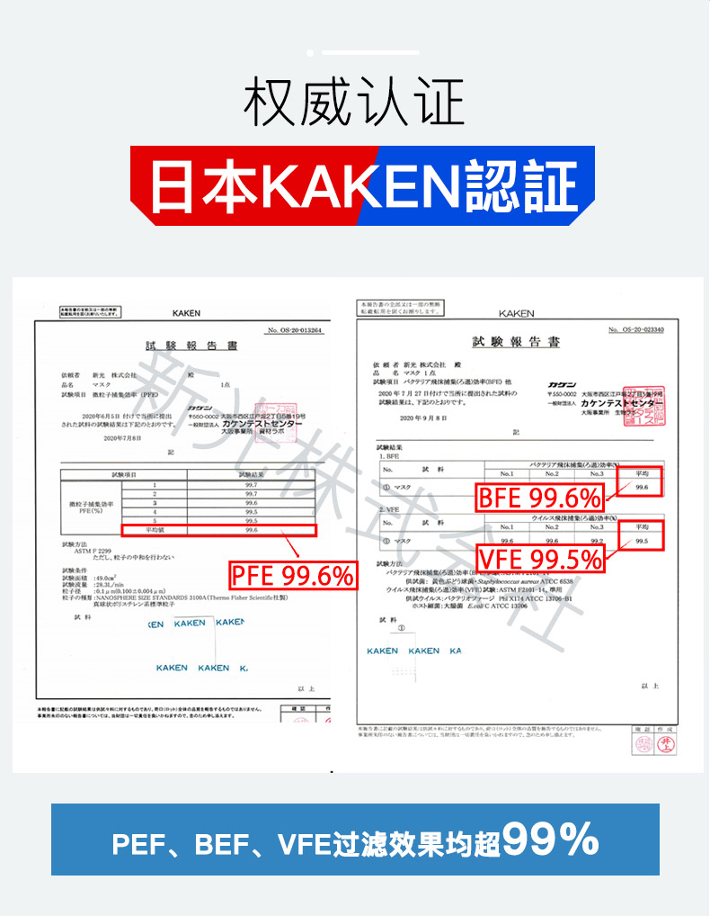 日本KAKEN认证，99%过滤，宽耳绳不勒：50只 Brodio 一次性防护口罩 19.8元包邮 买手党-买手聚集的地方