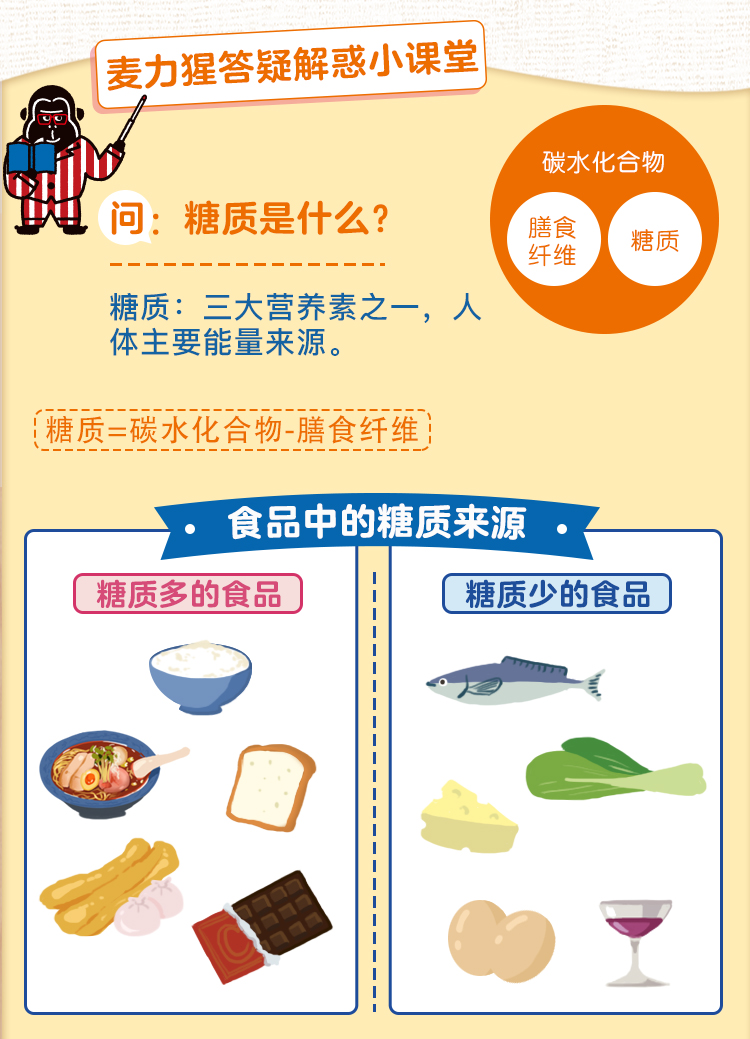 日本进口 卡乐比 减糖系列 水果麦片 600g*2袋 103.22元包邮 买手党-买手聚集的地方