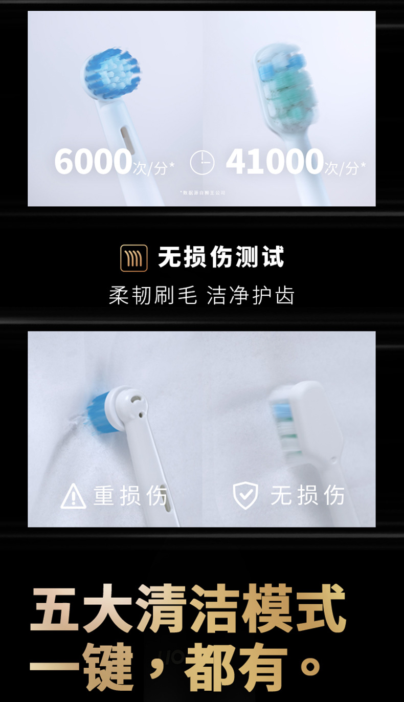 日本 狮王 磁悬浮声波电动牙刷 含2刷头 4.1万次/分钟高频振动 178元包邮 买手党-买手聚集的地方