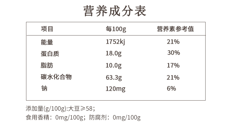 口感趋近KFC豆浆，450g共15杯 永和豆浆 经典浓醇豆浆粉 18.9元包邮 买手党-买手聚集的地方