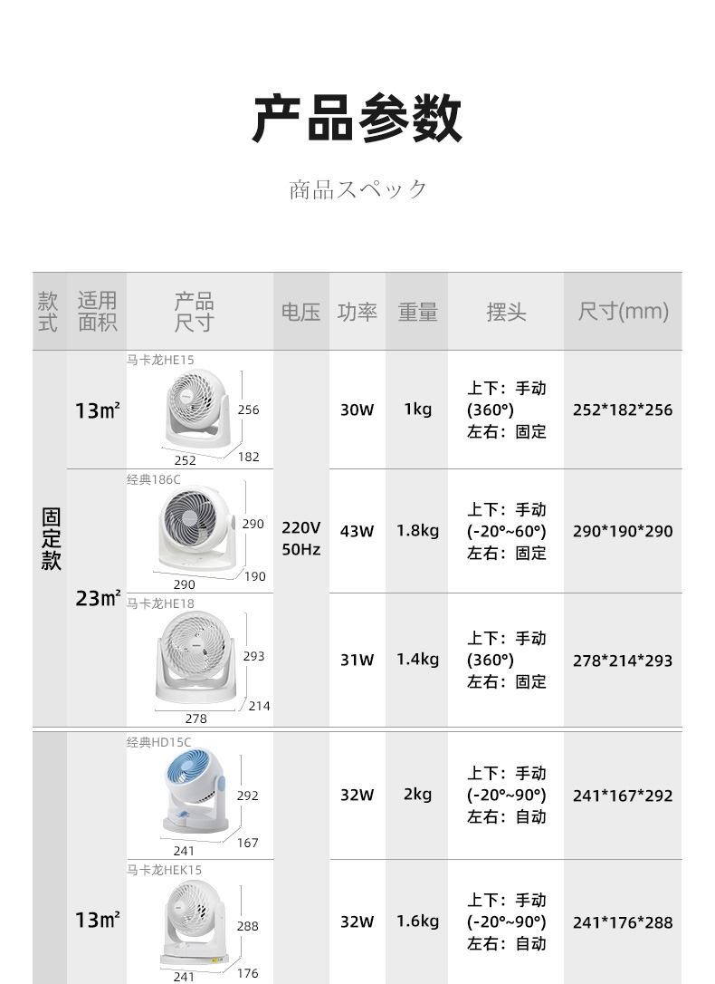 日本 爱丽思 IRIS 空气循环扇 63元包邮 买手党-买手聚集的地方