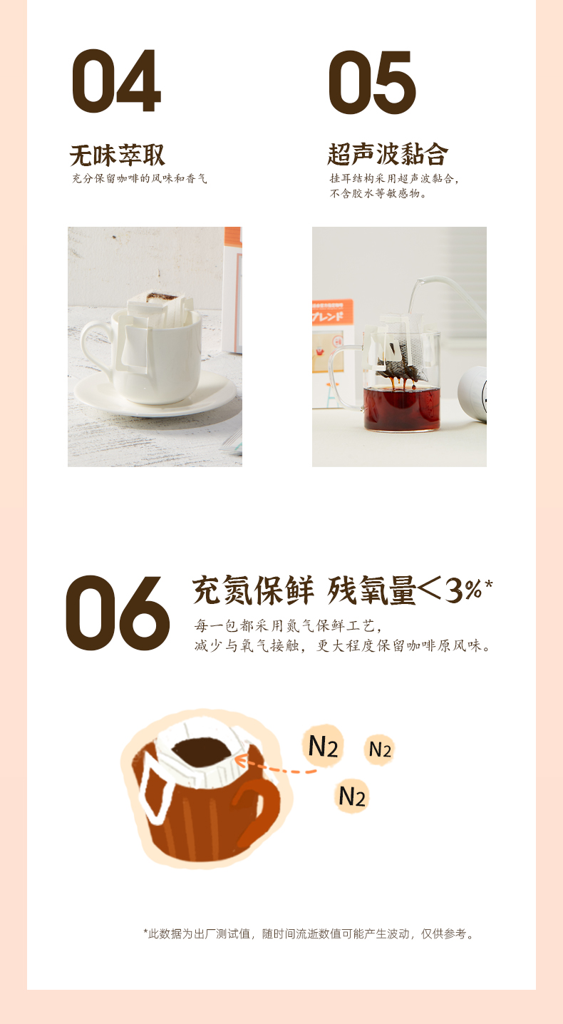 日本原产进口，0蔗糖：隅田川 现磨挂耳咖啡 16杯 19.8元包邮 买手党-买手聚集的地方