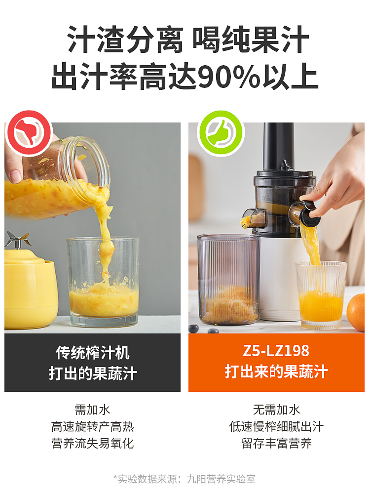 九阳 全自动mini原汁机 90%出汁率 渣汁分离 269.9元包邮 买手党-买手聚集的地方