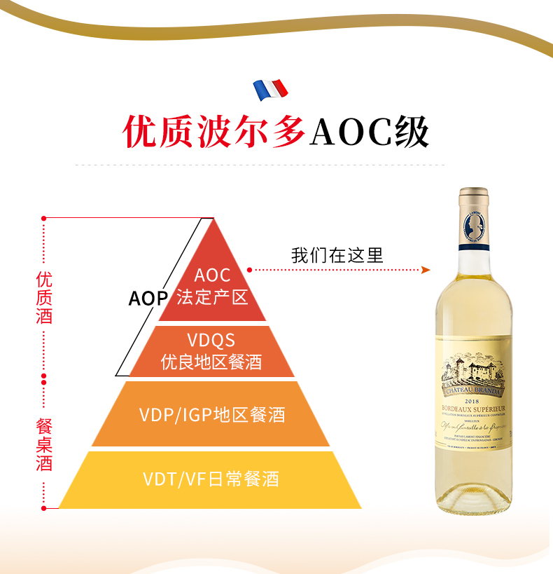 法国原瓶进口 拉蒙 波尔多AOC  甜白葡萄酒 750ml*2支装 149元包邮 买手党-买手聚集的地方