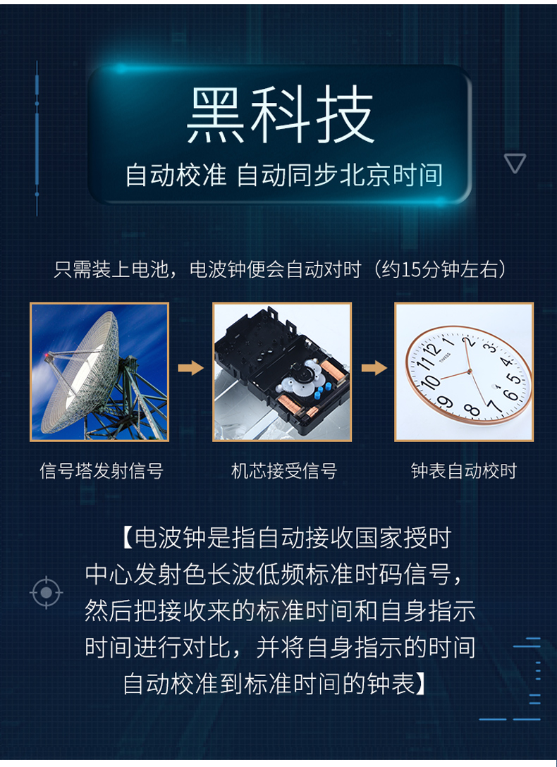 TIMESS 中国码电波表 12英寸 日期温度显示 自动对时分秒不差 148元上新价 买手党-买手聚集的地方