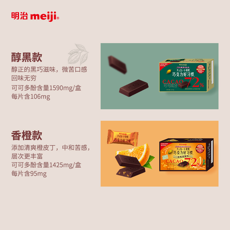 meiji 明治 巧克力好习惯 72%黑巧克力 63g*5盒 79元包邮（需领券） 买手党-买手聚集的地方
