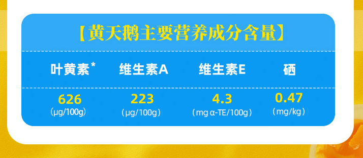 黄天鹅 可生食无菌鸡蛋礼盒装24枚 1.272KG（单枚53g） 新低47.4元包邮（双重优惠） 买手党-买手聚集的地方