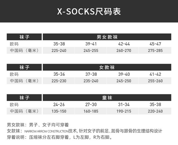 X-SOCKS Run Energizer 跑步激能系列 男士压缩长筒运动袜 XS-RS09S19U 138.37元（天猫305元） 买手党-买手聚集的地方