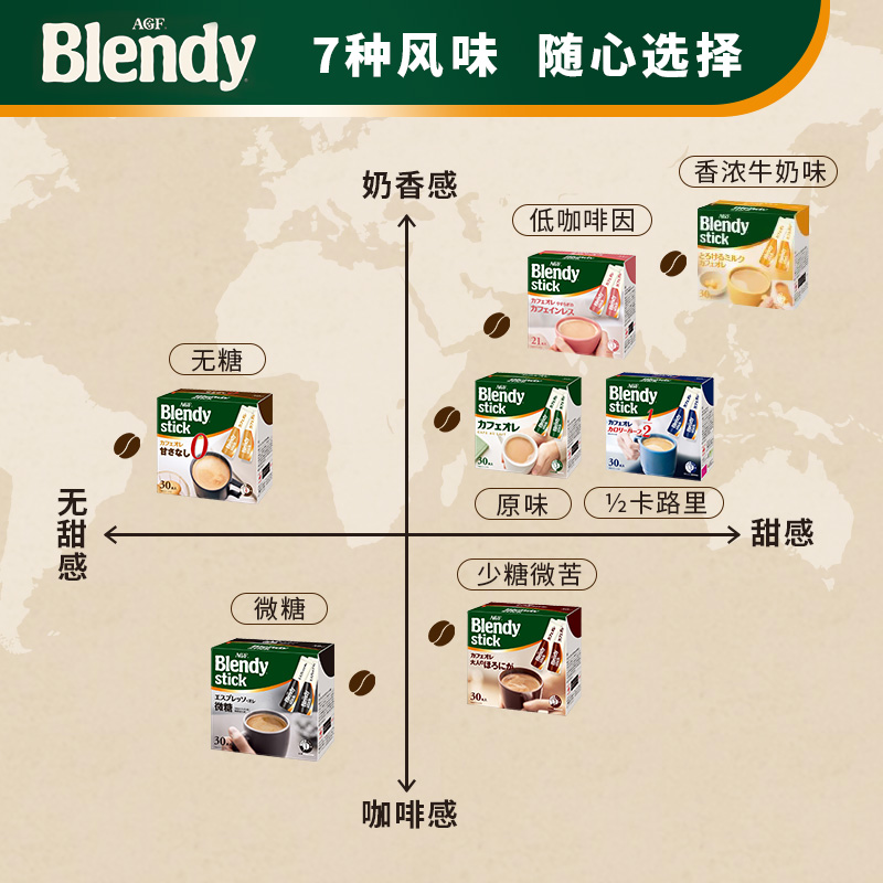 日本进口，AGF Blendy 三合一速溶拿铁咖啡 30条*2件 88.8元包税包邮 买手党-买手聚集的地方