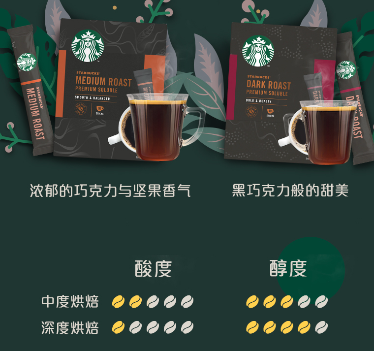 Starbucks 星巴克 黑咖啡 中度烘焙精品速溶咖啡 2.3g*10条*2盒 74元包邮（37元/盒） 买手党-买手聚集的地方