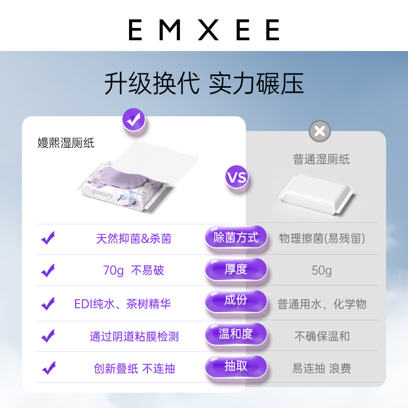 EMXEE 嫚熙 紫贝壳 湿厕纸40抽*3包 新低15.9元包邮（需领券） 买手党-买手聚集的地方