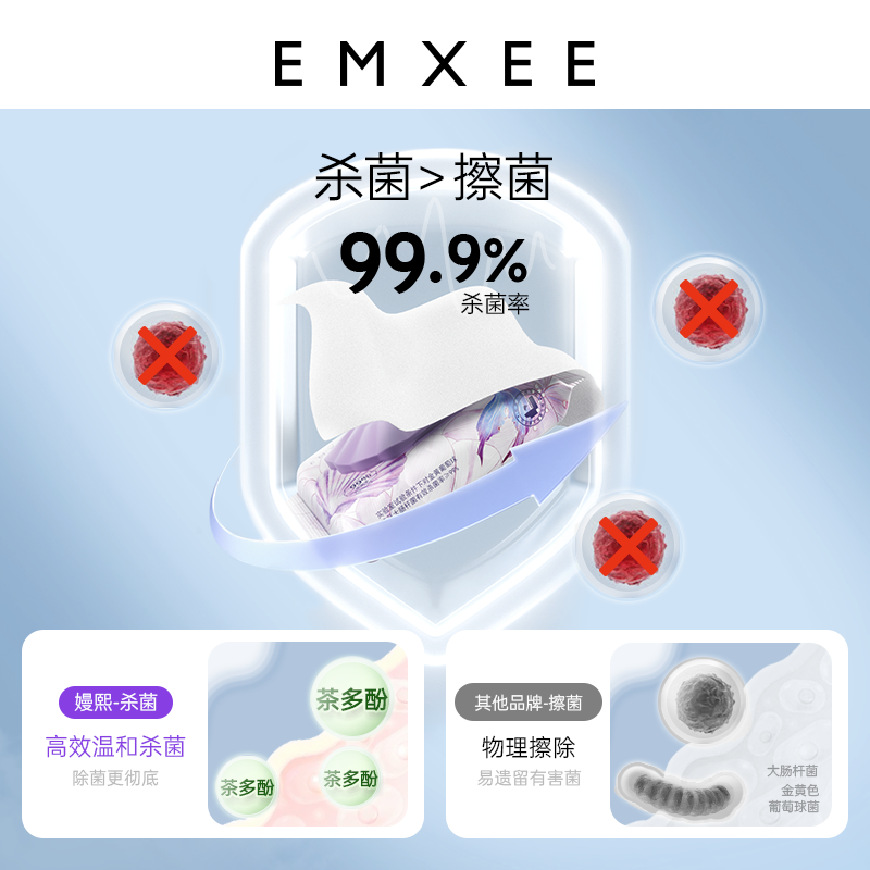 EMXEE 嫚熙 紫贝壳 湿厕纸40抽*3包 新低15.9元包邮（需领券） 买手党-买手聚集的地方