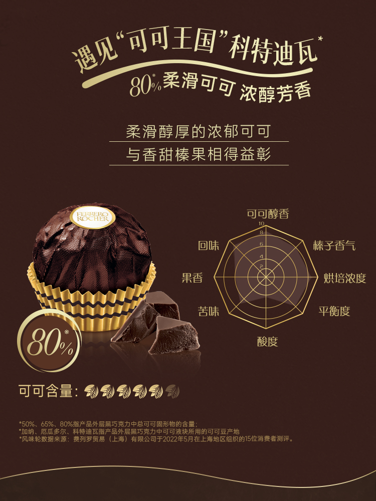 费列罗首款高端黑巧系列，Ferrero Rocher 黑金三重奏 榛果威化黑巧克力 24粒装新低92.9元包邮（需领券） 92.9元包邮 买手党-买手聚集的地方