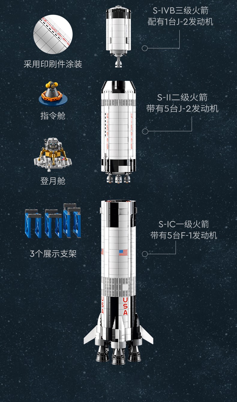 LEGO 乐高 NASA 阿波罗计划 土星5号运载火箭 92176 629元包邮（双重优惠） 买手党-买手聚集的地方
