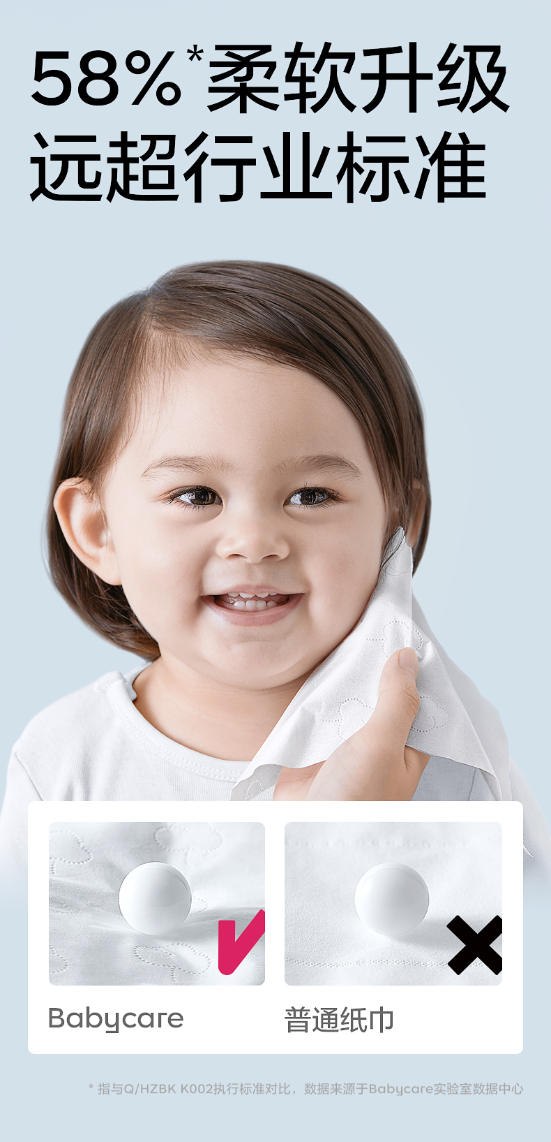 Babycare 婴儿专用干湿两用熊柔巾/抽取式保湿纸巾40抽*10包 赠洗脸巾10抽 19.9元包邮（1.9元/包） 买手党-买手聚集的地方