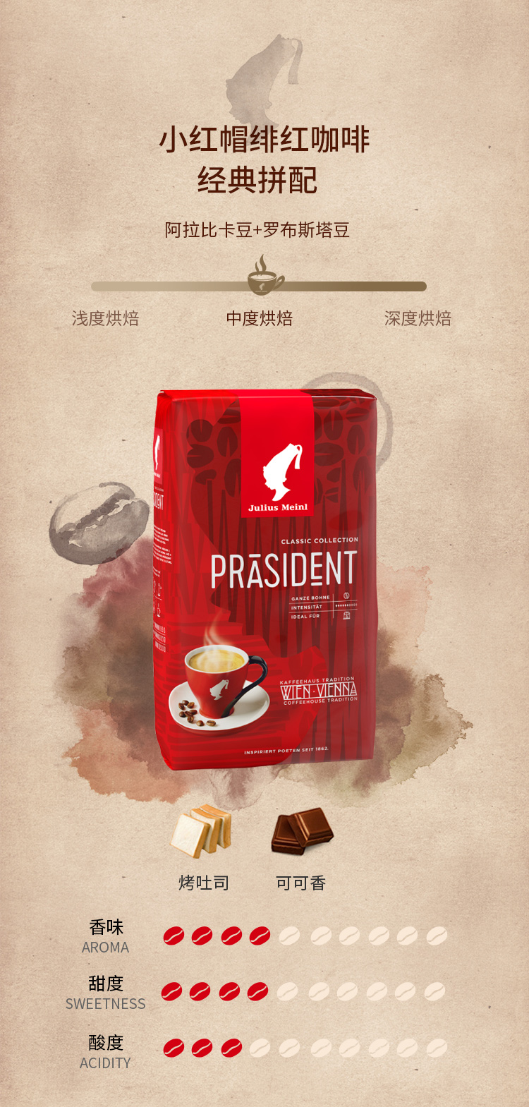 奥地利百年国宝咖啡品牌，Julius Meinl 小红帽 绯红年华 咖啡豆 500g*2件 新低103.81元包邮（51.91元/件） 买手党-买手聚集的地方