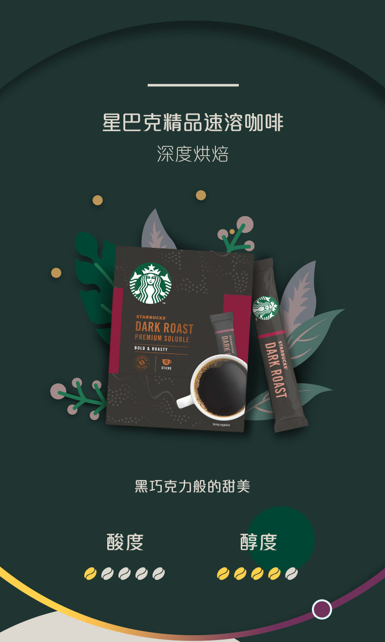 Starbucks 星巴克 黑咖啡 中度/深度烘焙 精品速溶咖啡2.3g*10条*2件 史低50元包邮（需领券） 买手党-买手聚集的地方