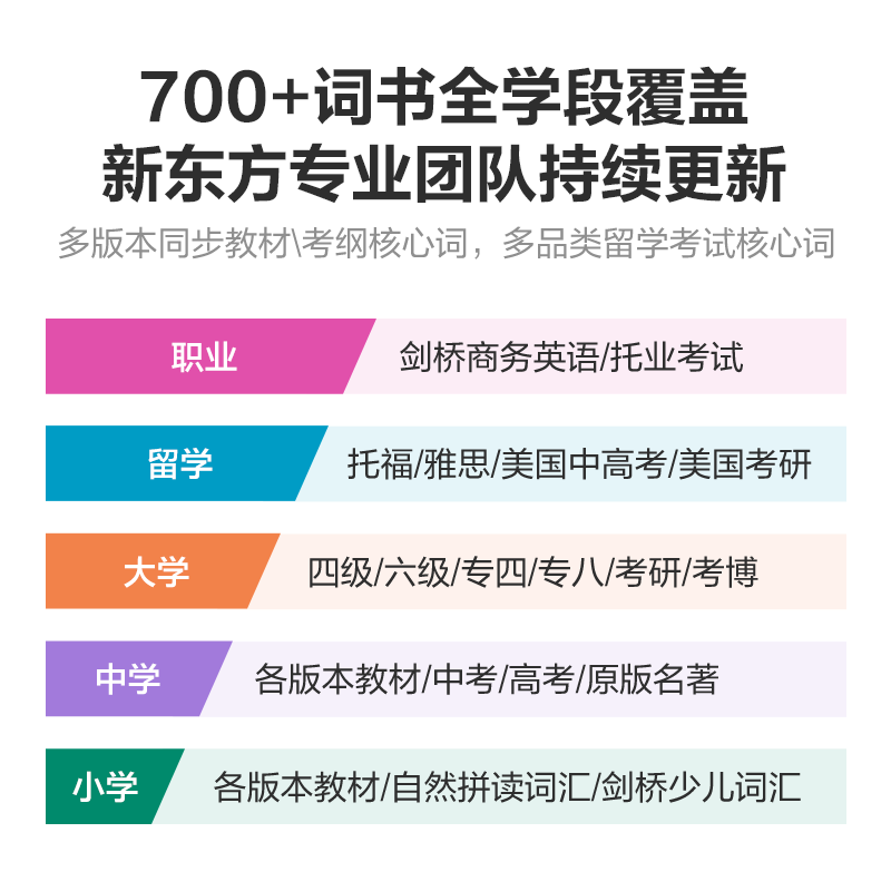 Plus会员，XDF.CN 新东方 护眼墨水屏 单词通 149元包邮 买手党-买手聚集的地方