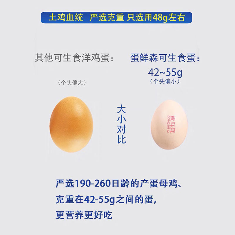 米其林三星法餐蛋品供应商，Mr.Egg 蛋鲜森 可生食鸡蛋礼盒装 30枚装/1.2kg 39.9元顺丰包邮 买手党-买手聚集的地方